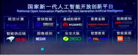 電科海康 以改革創(chuàng)新為引擎，做實(shí)做深人工智能雙創(chuàng)服務(wù)平臺