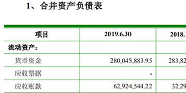 宇新股份IPO疑云 應收賬款激增、大客戶蹤跡成謎，資金回收風險凸顯